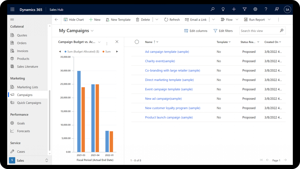 Dynamics365SalesCampaigns