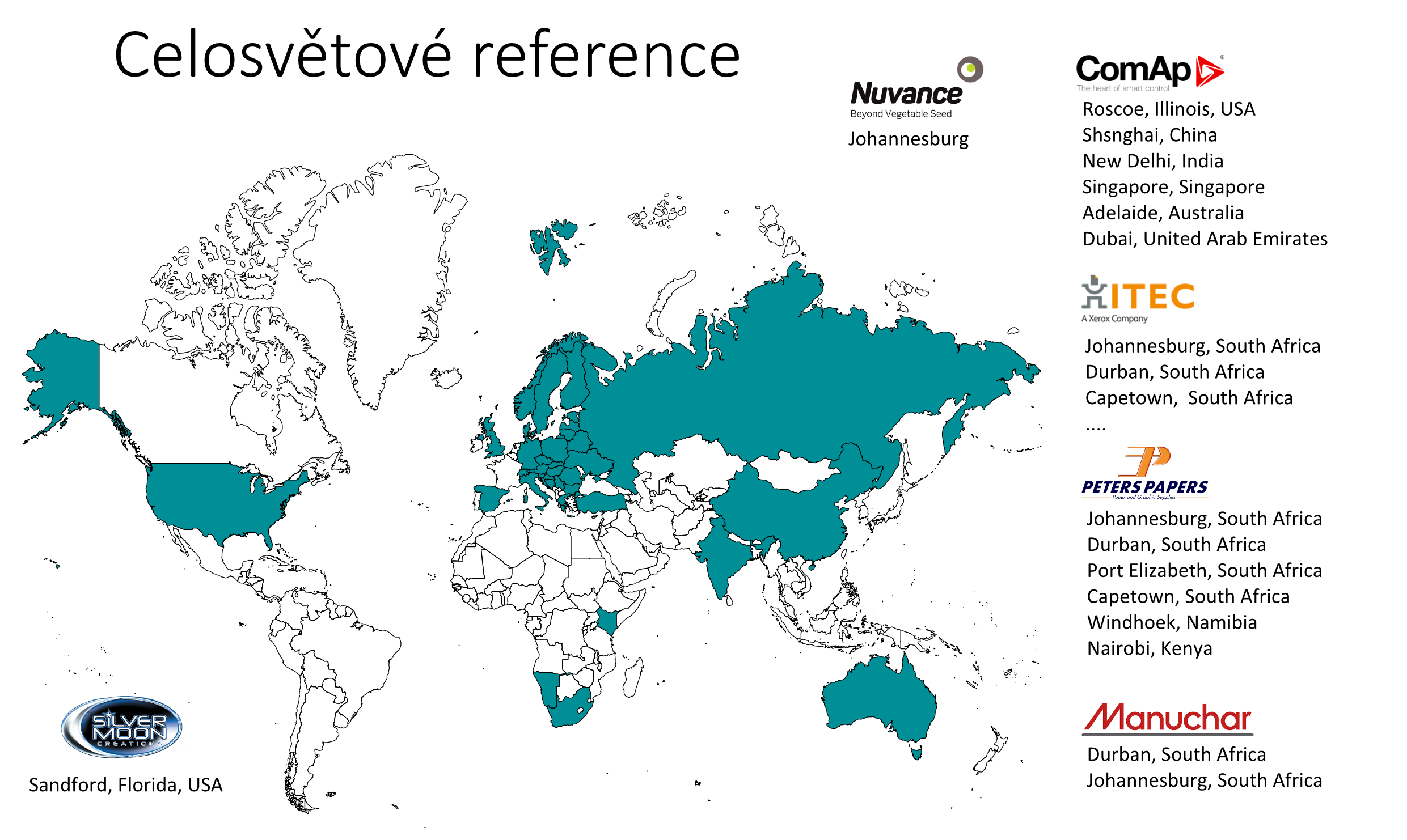 Celosvětové reference